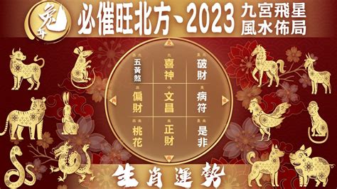 2023兔年財位|【2023 兔年風水】九宮飛星財位、病位、桃花方位佈。